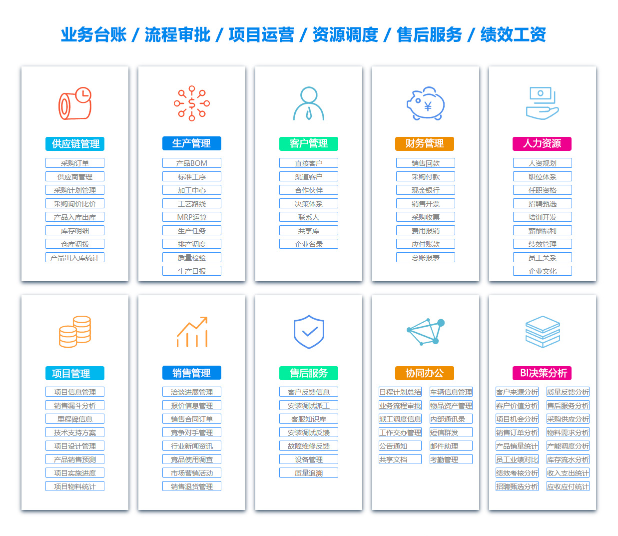 广西团队管理系统